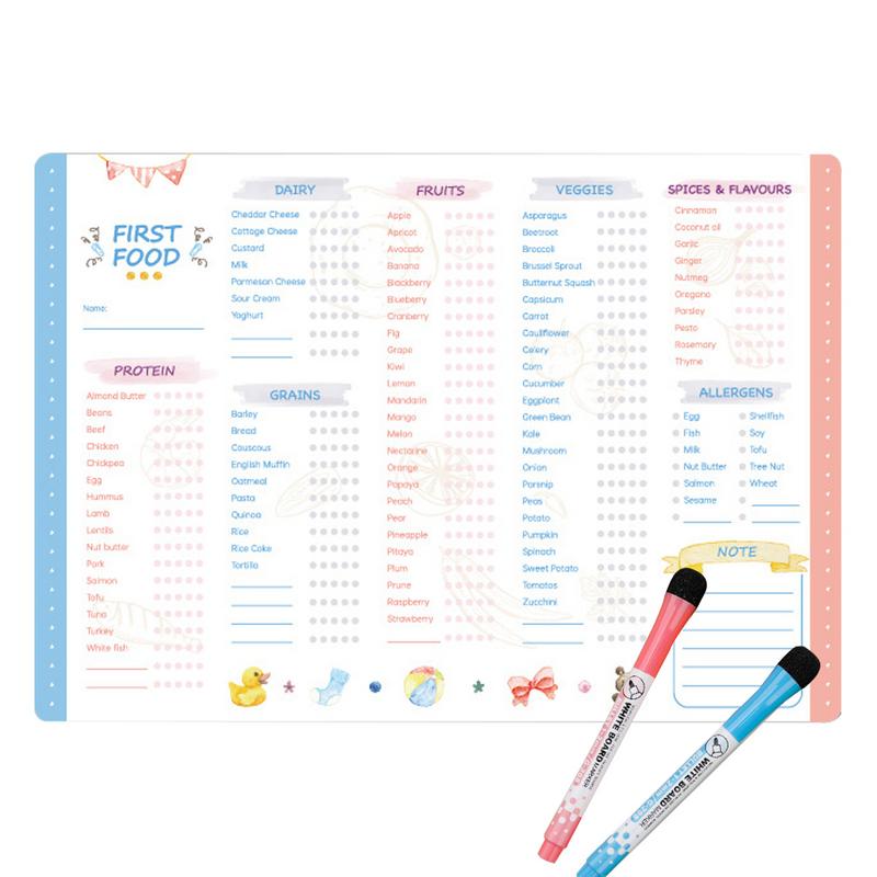Baby Food List - Pelacak makanan pertama bayi dengan Magnet