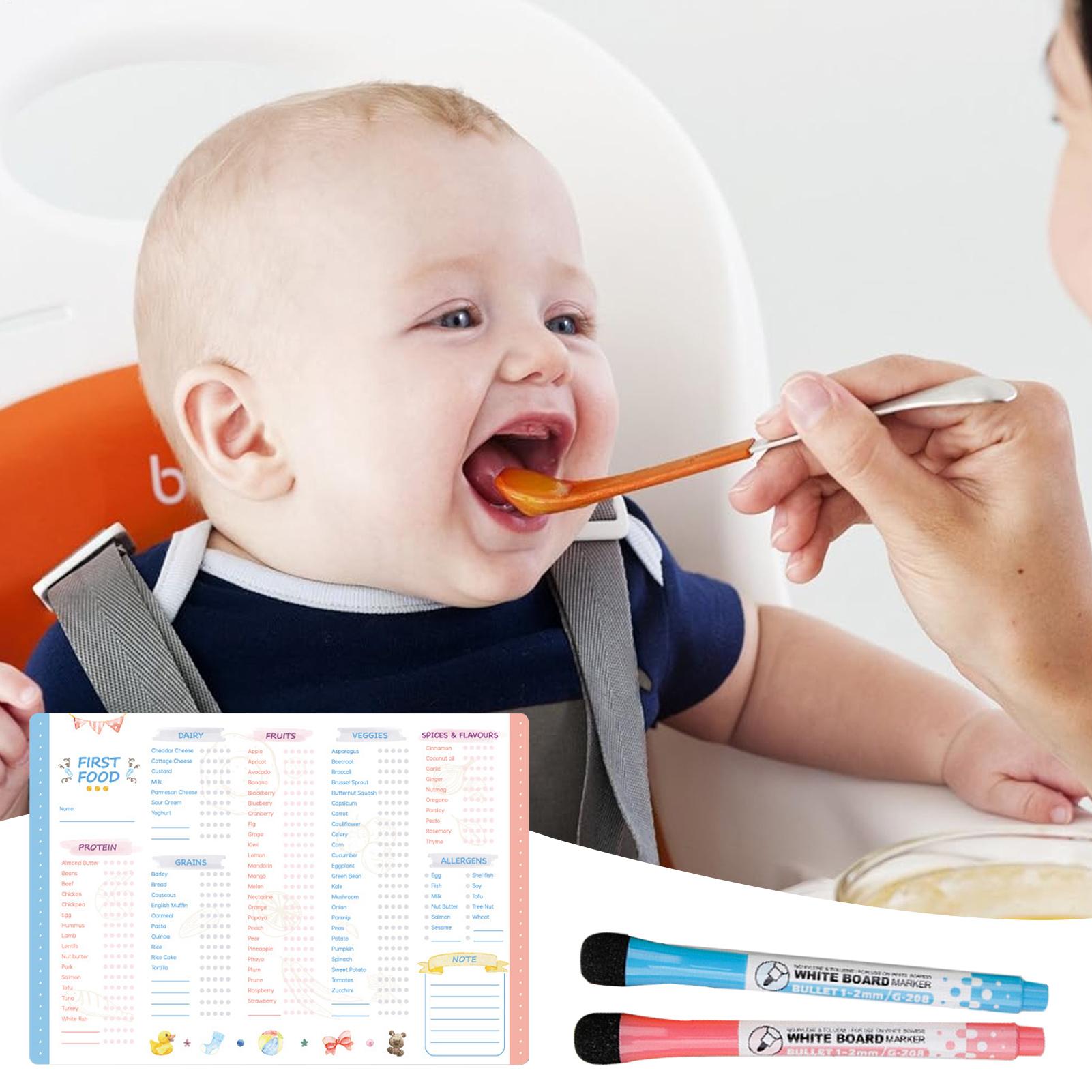 Daftar Periksa Makanan Pertama - Baby Food List ulasan dan harga