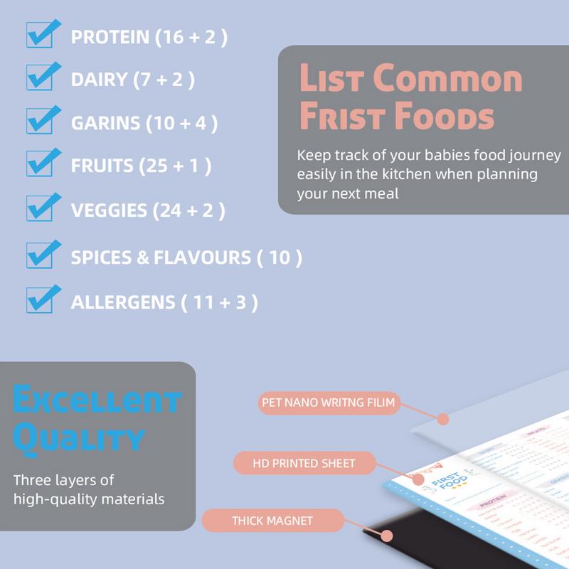Pelacak makanan pertama bayi d - Baby Food List ulasan dan harga