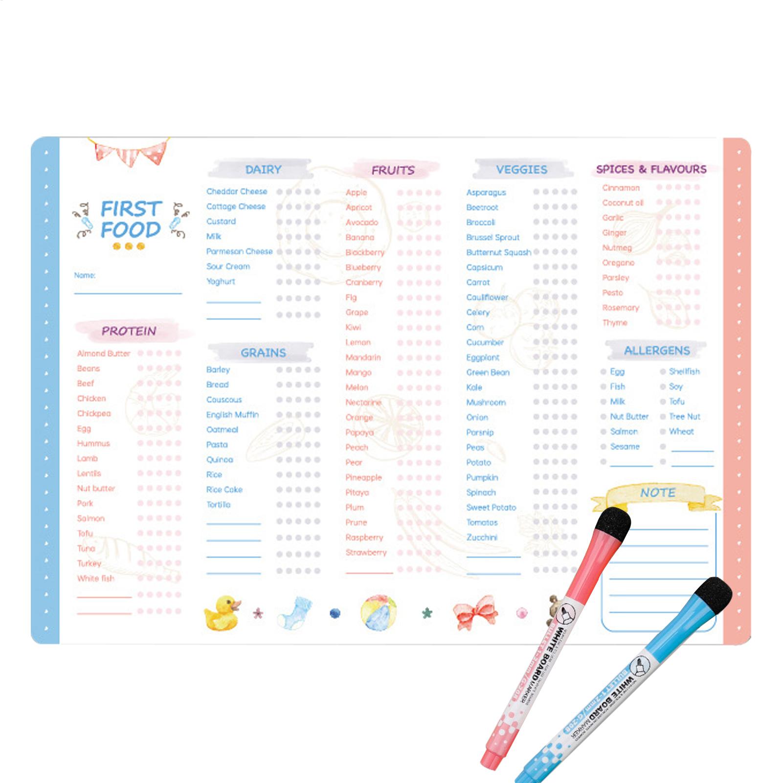 Bagan Makanan Pertama Bayi Mag - Baby Food List ulasan dan harga