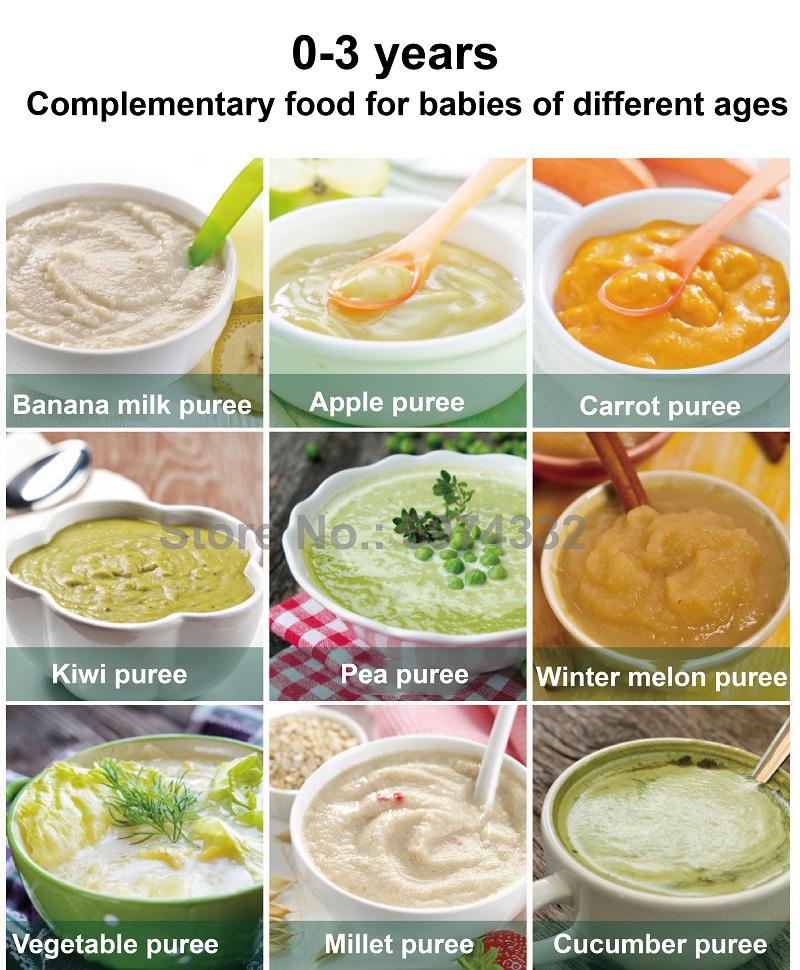 Penggiling Makanan Bayi Elektr - Baby Food Grinder Machine ulasan dan harga